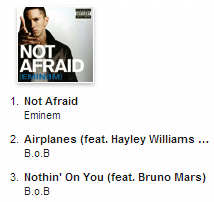 Eminem - Not Afraid # 1 в iTunes чарте Рэп/Хип-Хоп